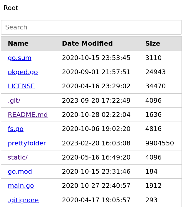 Picture of a html table showing contents of a directory